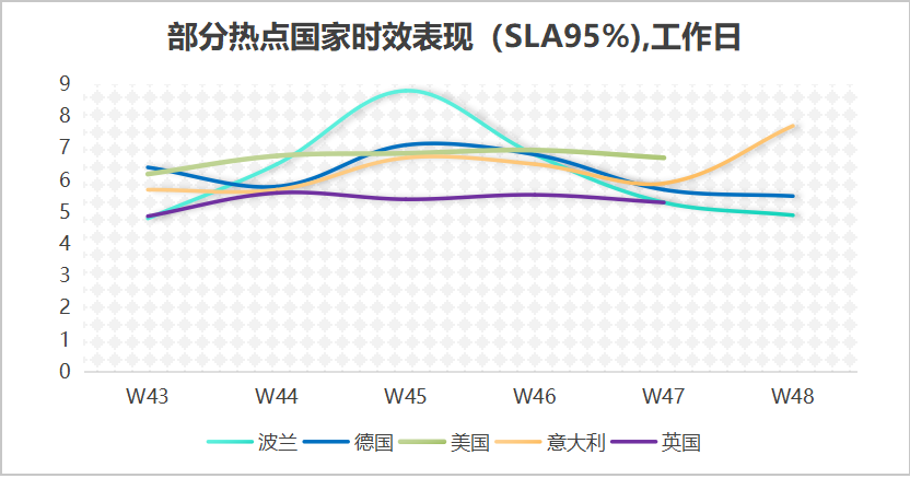 依然保持穩(wěn)定.png