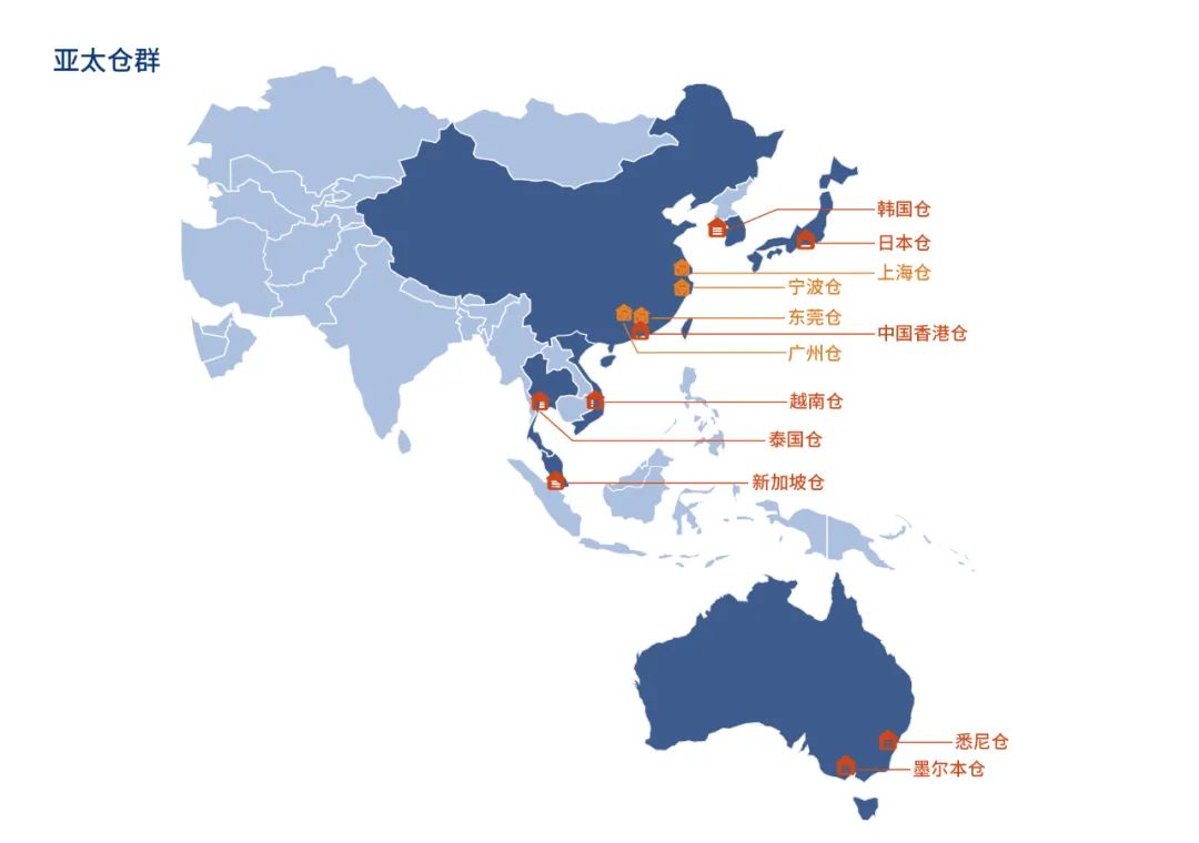 亞太及中轉倉.jpg